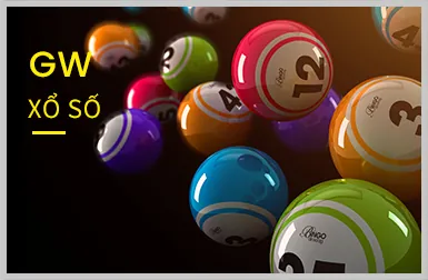 Slot theo chủ đề HM88